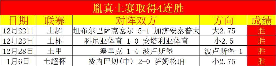 青春激扬,三大球青运,青春飞扬时,金贝娱乐,金贝娱乐官网,金贝娱乐JINBEI官网