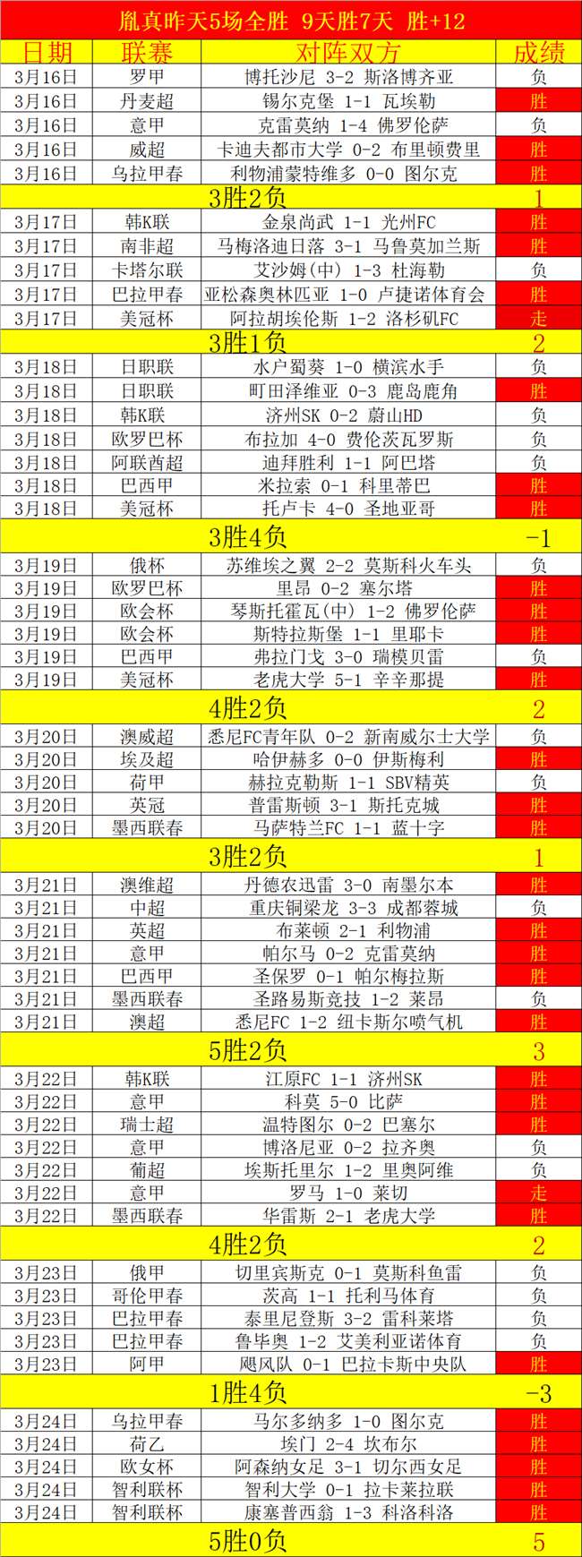 利拉德右小,腿遭遇深静,脉血栓,金贝娱乐,金贝娱乐官网,金贝娱乐JINBEI官网