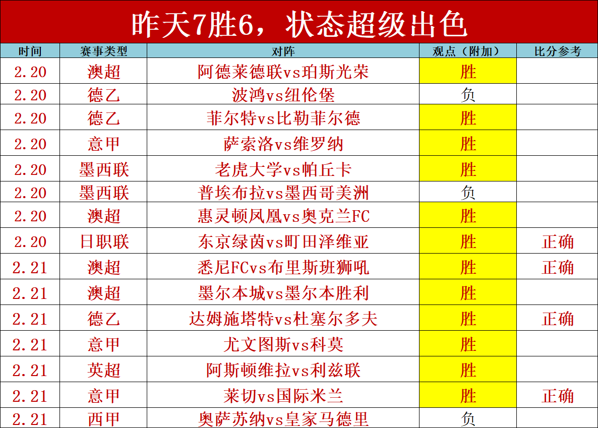 米兰,那不勒斯,希门尼斯失,金贝娱乐,金贝娱乐官网,金贝娱乐JINBEI官网