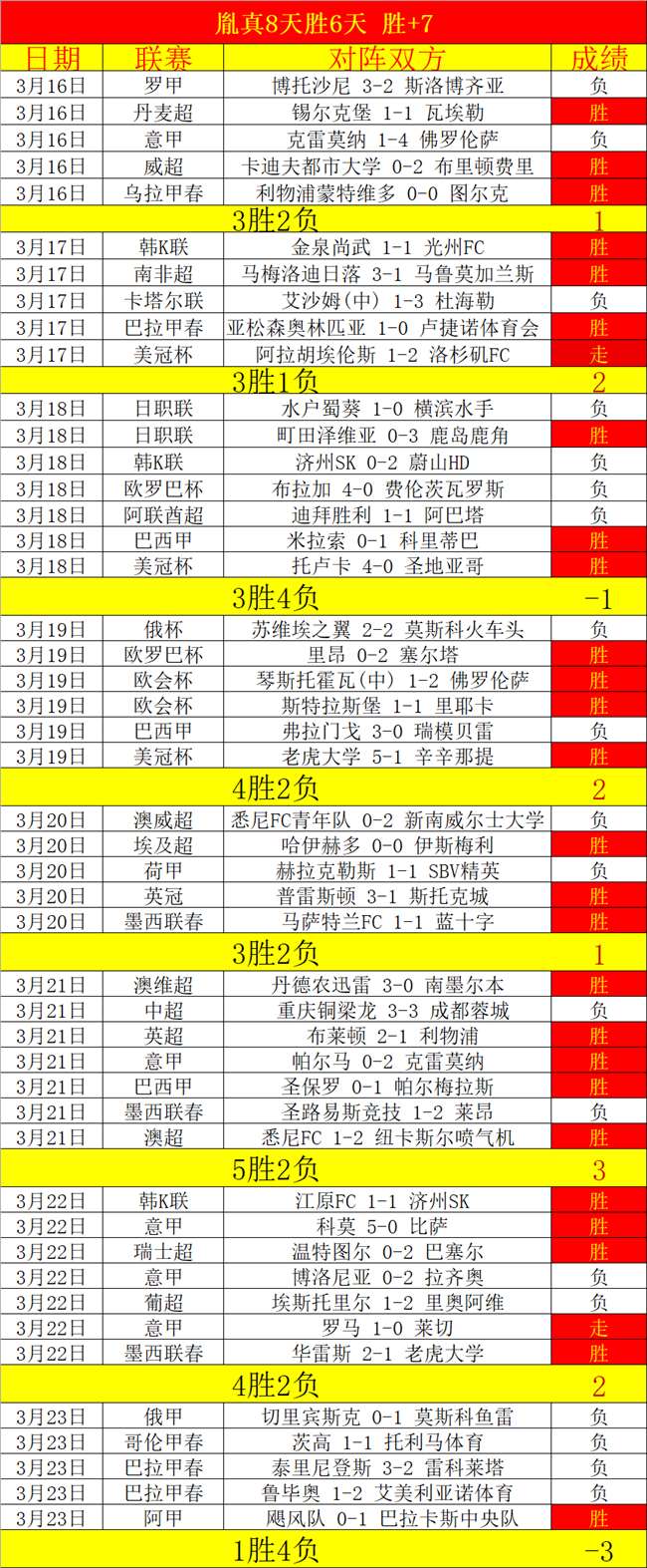 印尼足球巅,峰对决,塞曼巴东对,金贝娱乐,金贝娱乐官网,金贝娱乐JINBEI官网