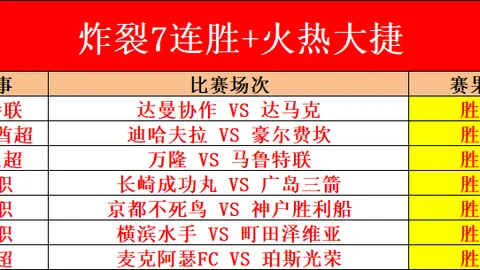津琴科指出：球队显著提升，持续优化至关重要。
