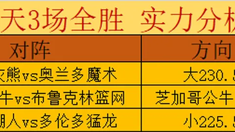 “曼城本季英超防守稳固，场均仅让对手射门6.8次，领跑射门机会最少球队！”