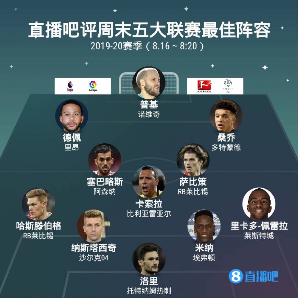 己的耐心和